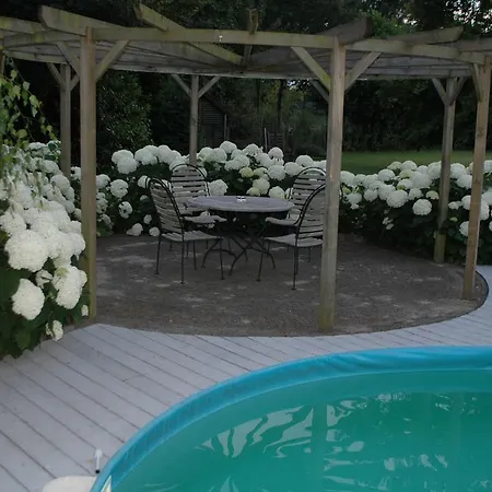 Huize Ouwervelden 2* Wouwsche Plantage